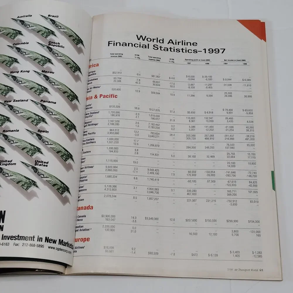 Air Transport World Magazine - July 1998 